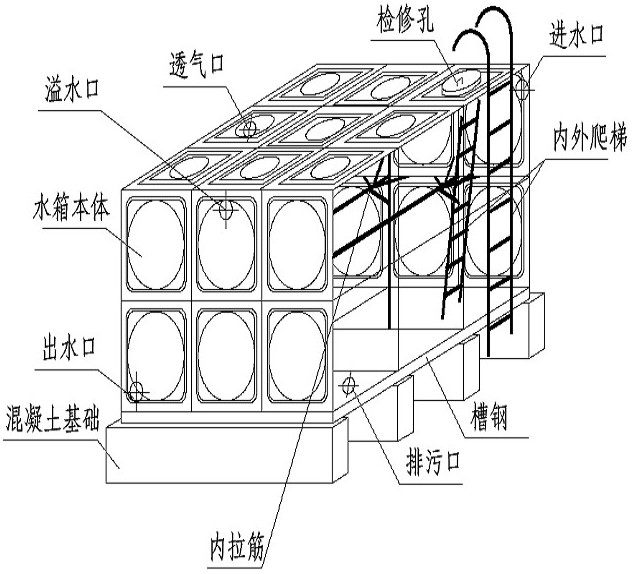 箱泵一體化無(wú)負(fù)壓供水設(shè)備系統(tǒng)的優(yōu)越性在哪里？