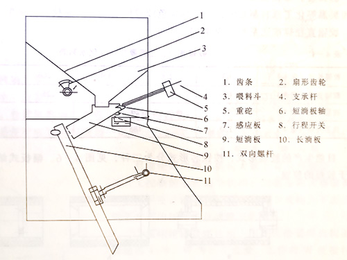 免费看片18禁成套设备